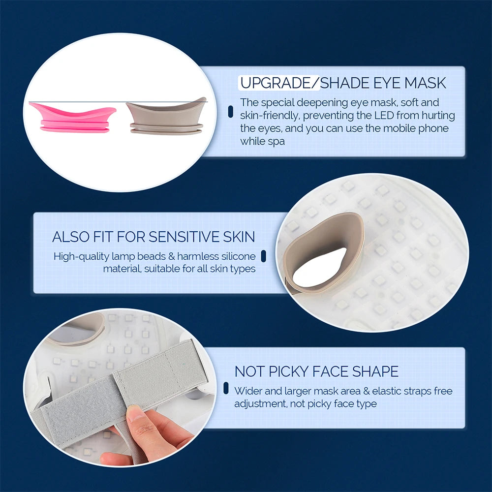 Glowva Skin Reset LED Mask