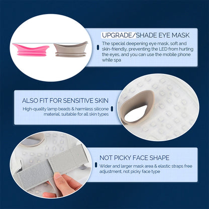 Glowva Skin Reset LED Mask