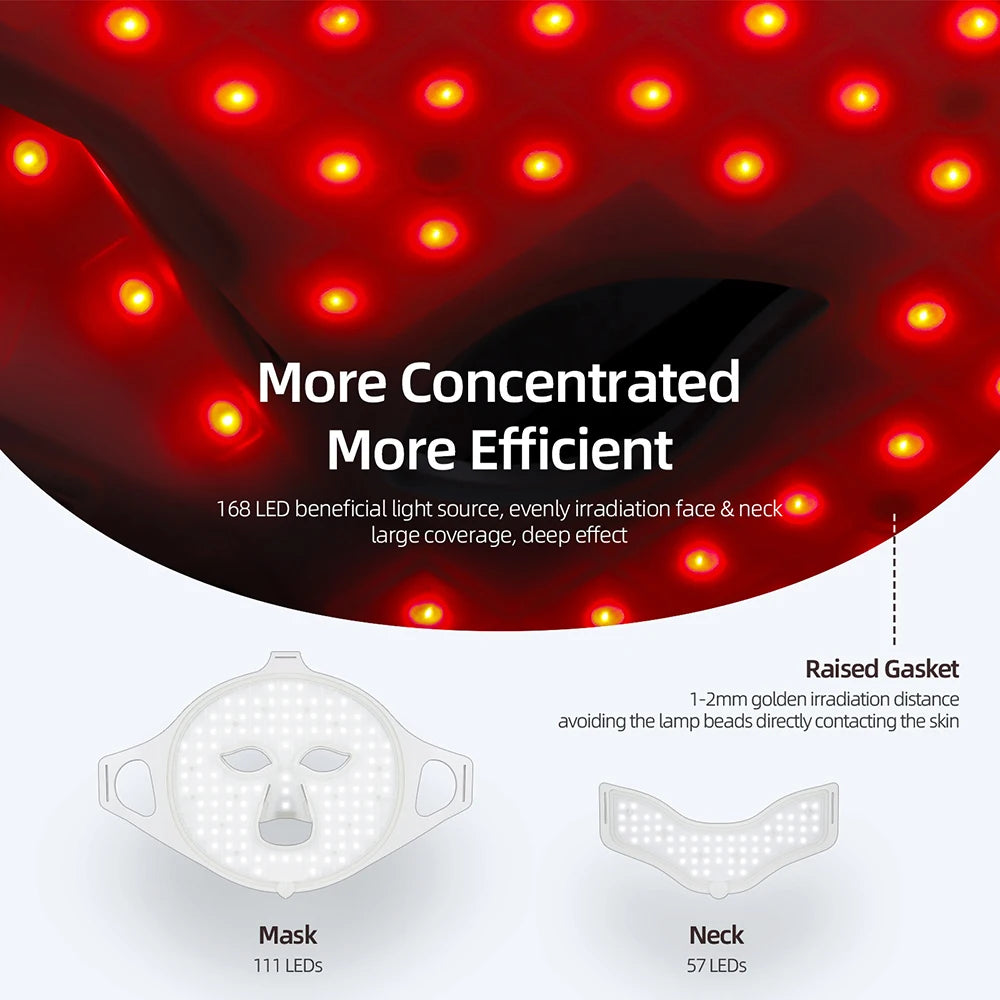 Glowva Skin Reset LED Mask