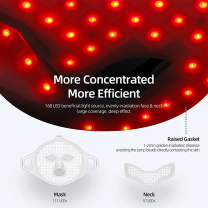 Glowva Skin Reset LED Mask