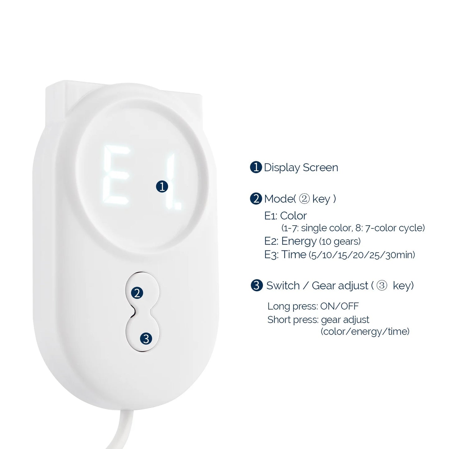 Glowva Skin Reset LED Mask